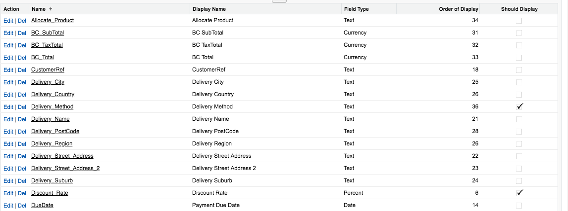 Lightning Component For Wrapper class with Field c