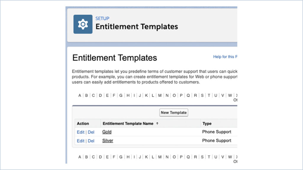 Entitlements in salesforce