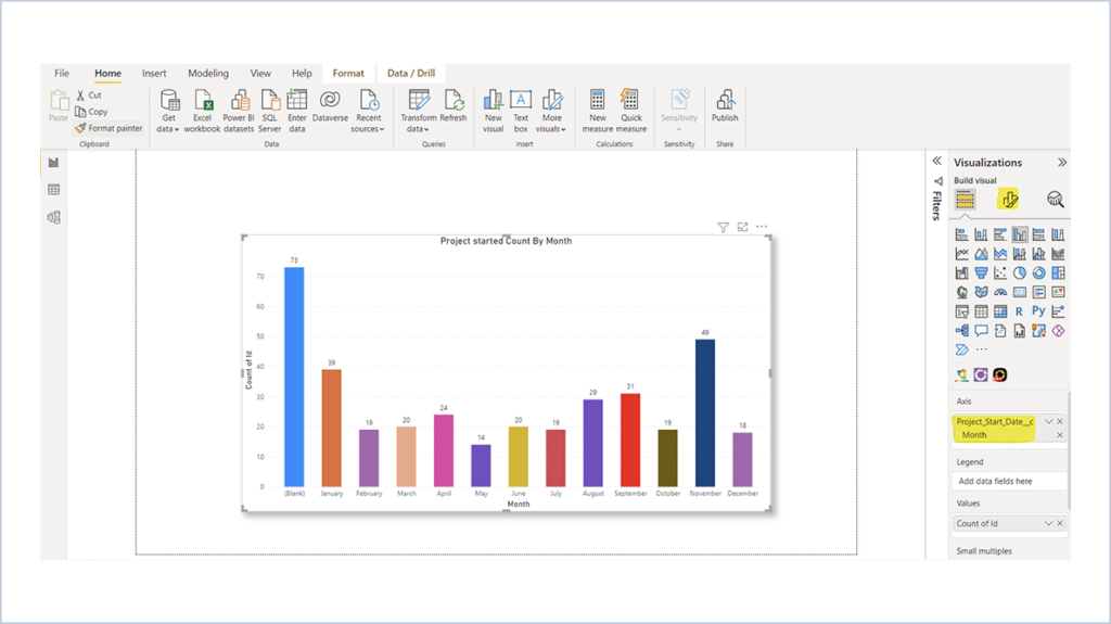 Salesforce to Power BI 