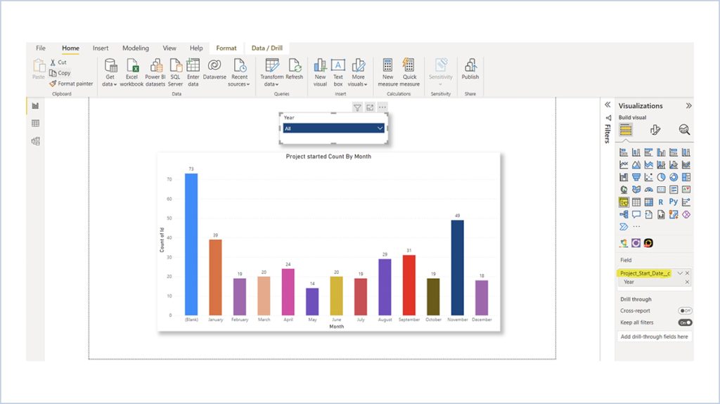 Salesforce to Power BI 