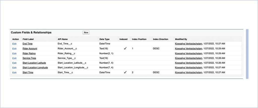 Add custom fields