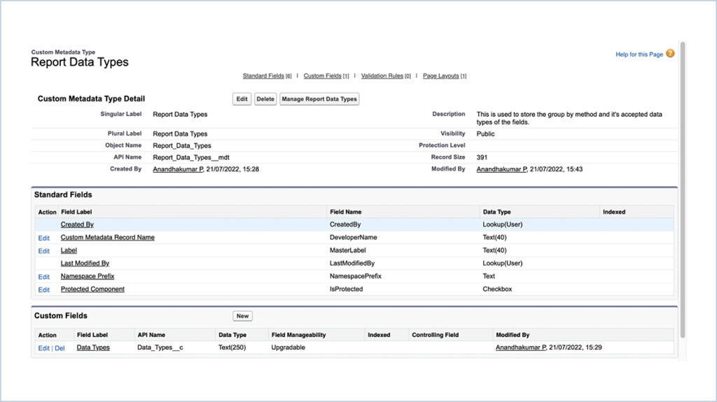 SOQL Query Generation