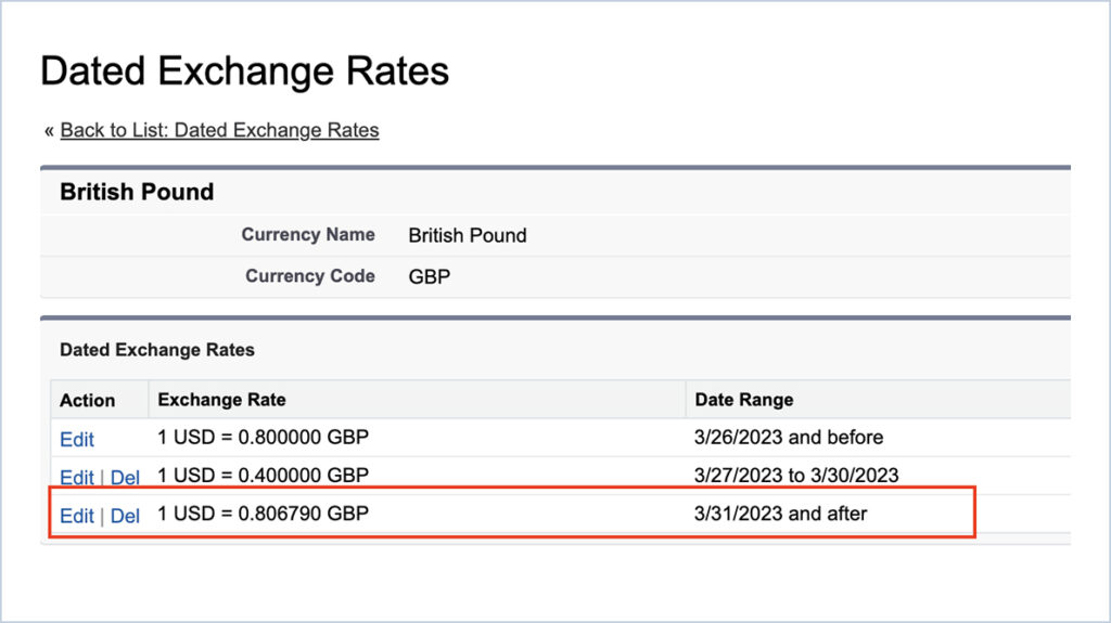 Live Currency Rates