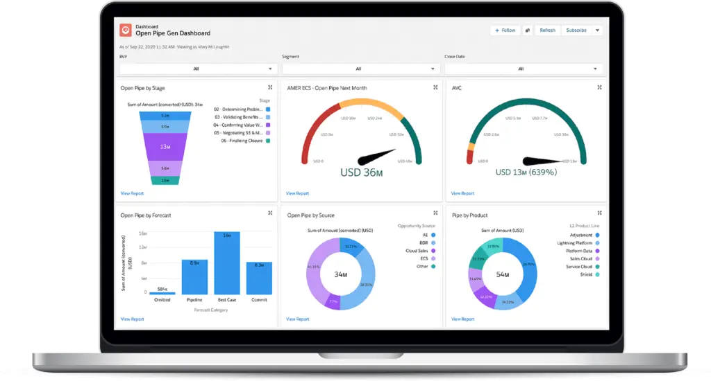 Salesforce Sales Cloud