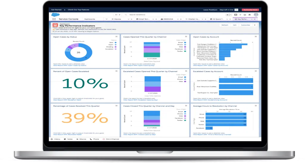 Salesforce Service Cloud