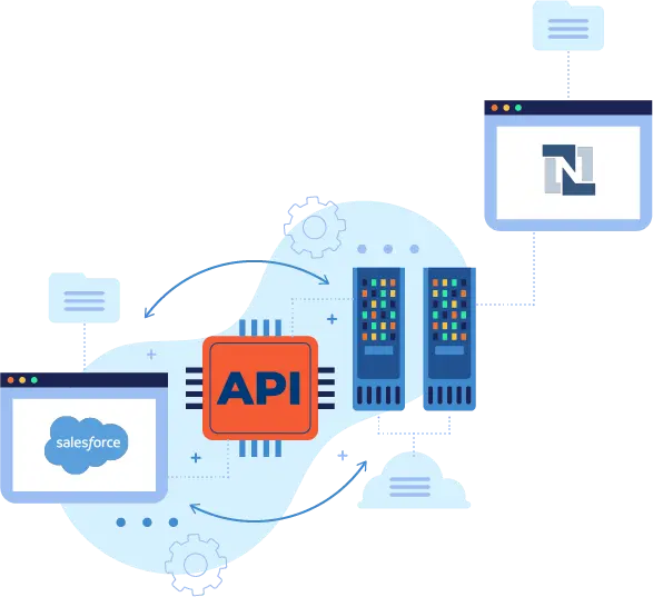 salesforce netsuite integration