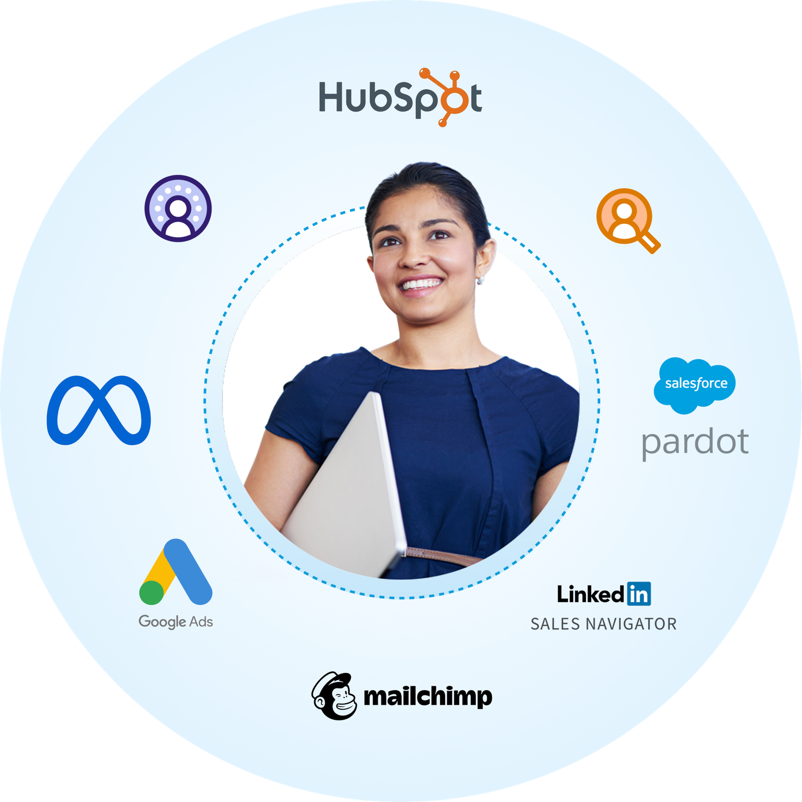 360-image-Marketing-Automation-with-Salesforce-1-scaled 