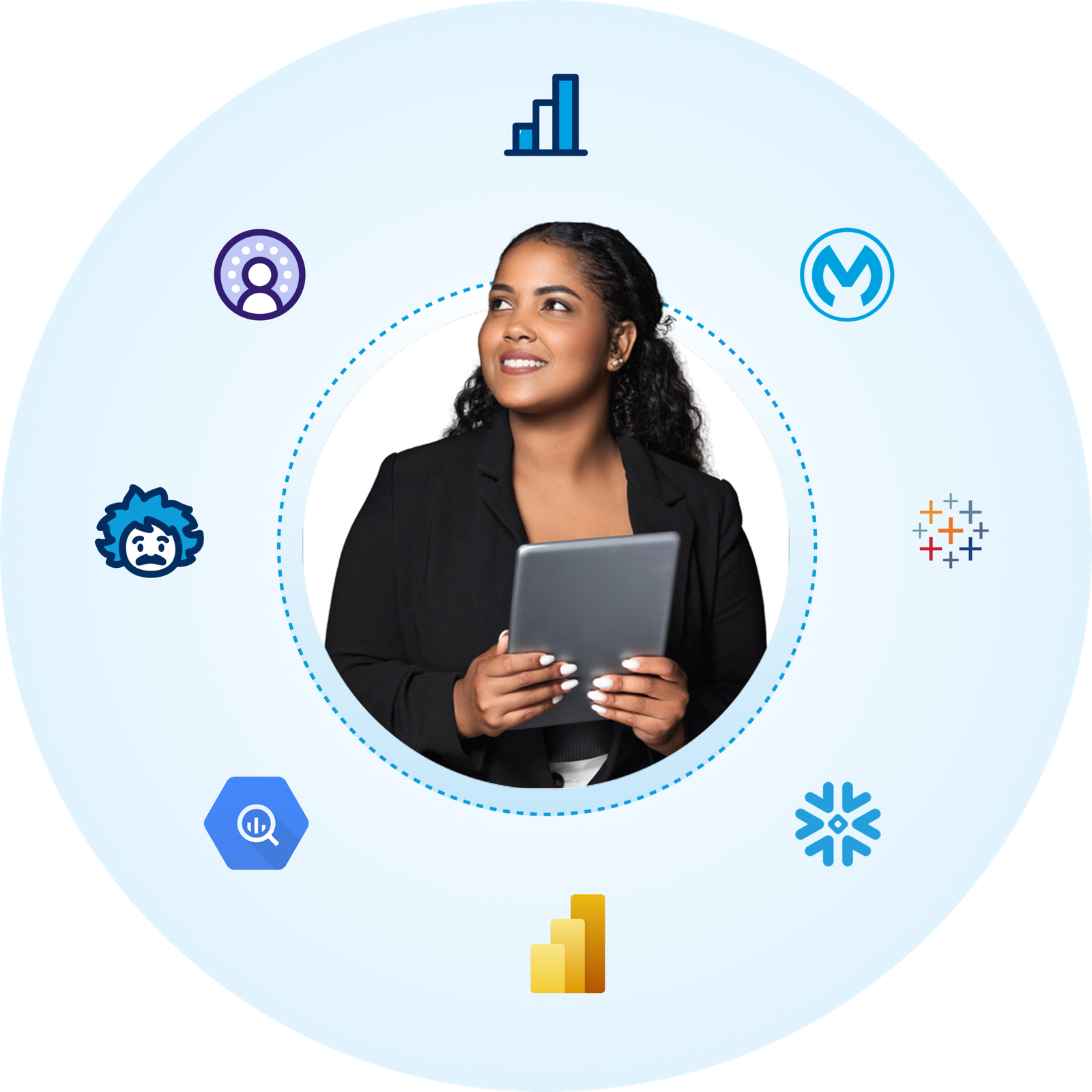 360-image-Salesforce-Analytics-Business-Intelligence-1-scaled 