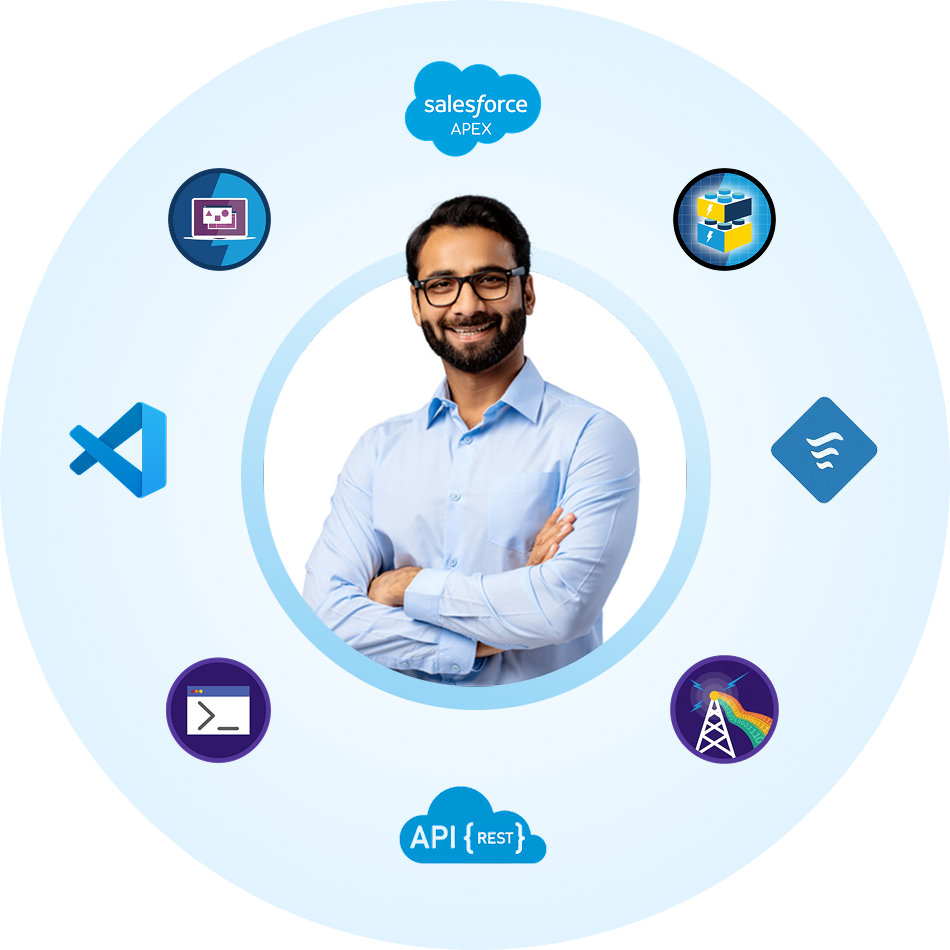 360-image-Salesforce-Custom-Development 