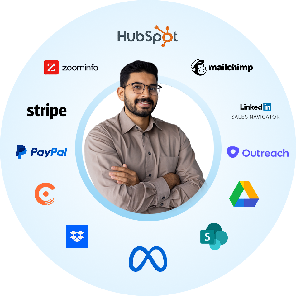 360-image-Salesforce-Integration-Services 