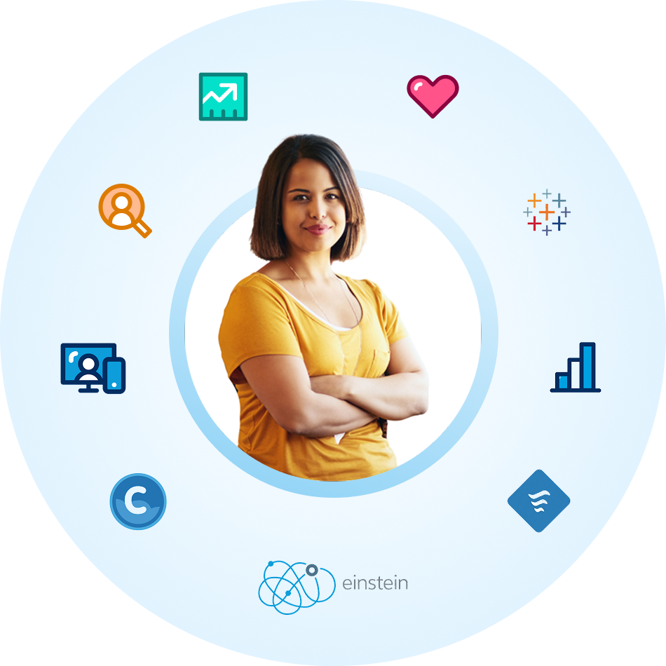 360-image-Salesforce-Managed-Services 