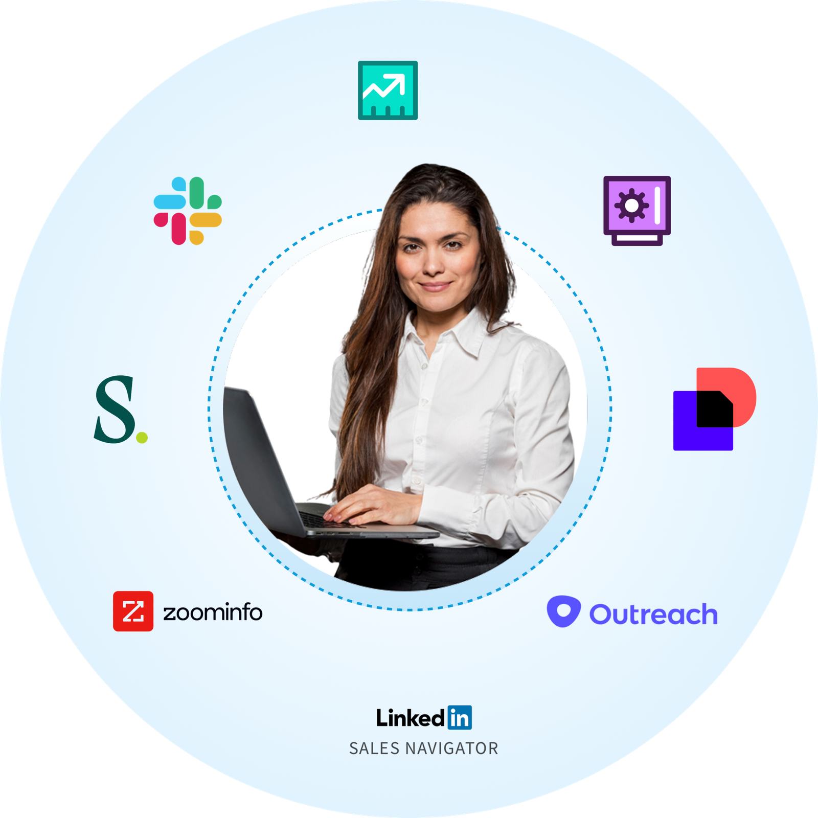 360-image-Salesforce-Sales-Enablement-RevOps-1-scaled 