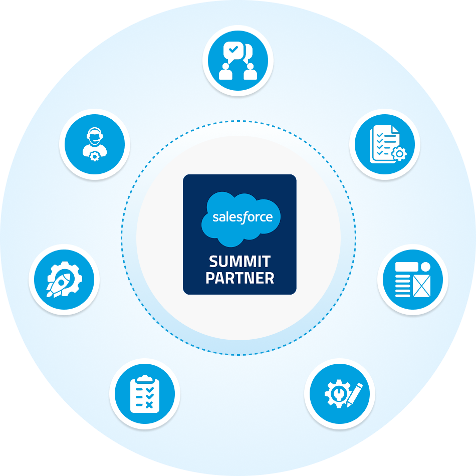 Salesforce-Staff-Augmentation 