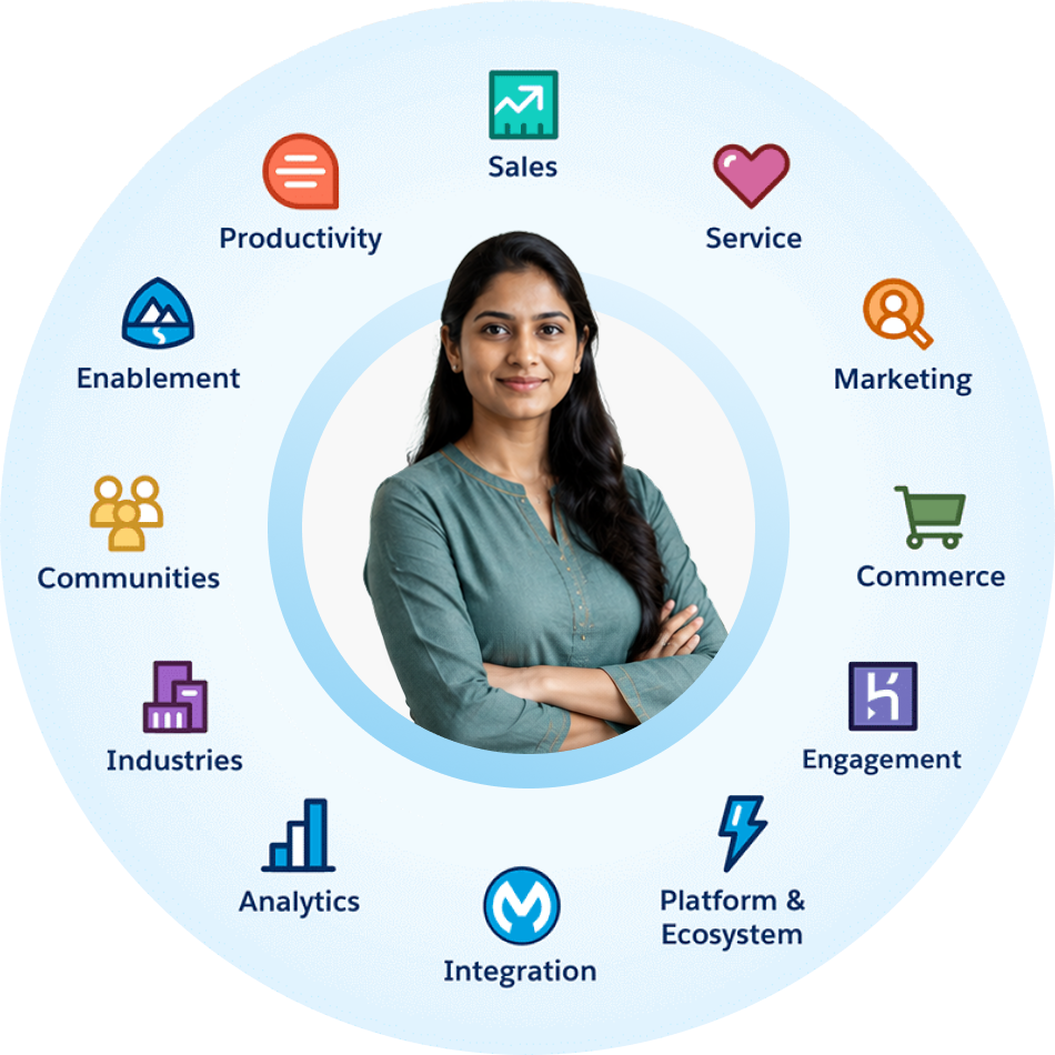 salesforce-consulting-services 