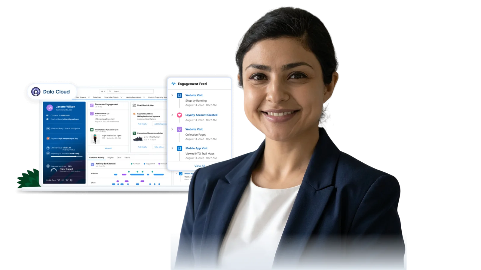 Data-Cloud-01 Salesforce Data Cloud